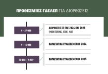 Ανοίγει το ΟΣΔΕ 2025 για διορθώσεις και το σύστημα 2024 για τις συνδεδεμένες