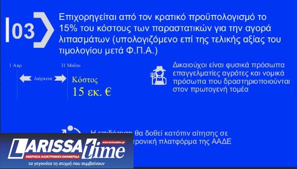 H εξειδίκευση των μέτρων για fuel pass, diesel κίνησης και ακτοπλοϊκά [πίνακες]-9