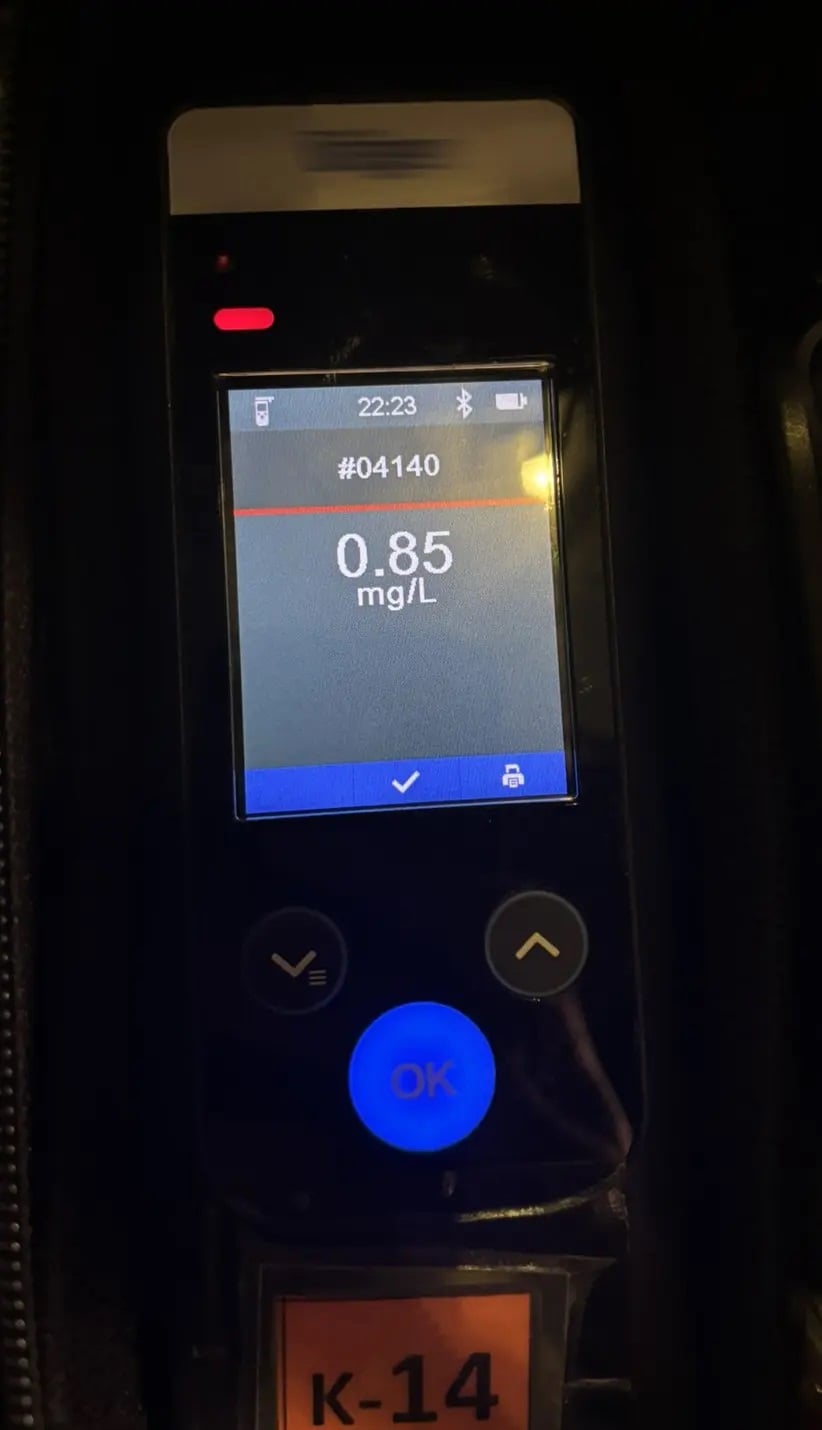 ΕΛΑΣ, Τροχαία, Αλκοτέστ, Αλκοόλ