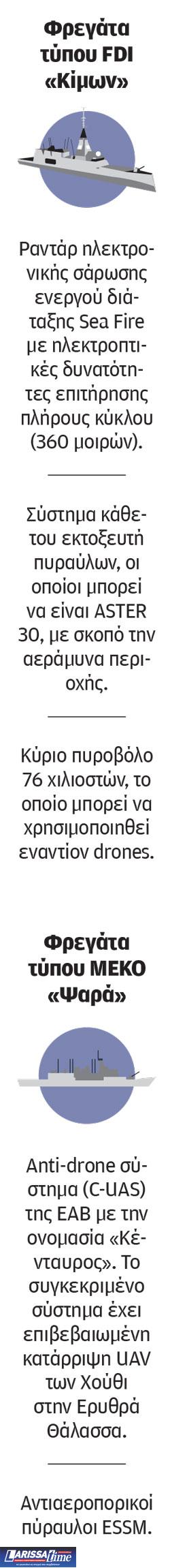 Ελληνικό τόξο ασφαλείας-1