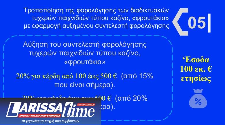 H εξειδίκευση των μέτρων για fuel pass, diesel κίνησης και ακτοπλοϊκά [πίνακες]-12
