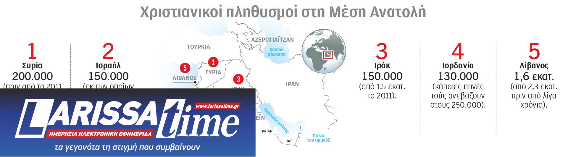 Ανησυχία για τους χριστιανούς στην «κόλαση» της Μέσης Ανατολής-1