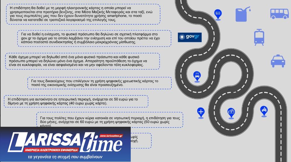H εξειδίκευση των μέτρων για fuel pass, diesel κίνησης και ακτοπλοϊκά [πίνακες]-5