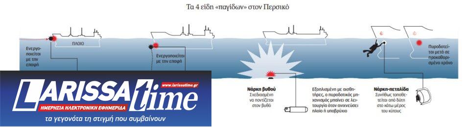 Η διπλωματία των Patriot-1