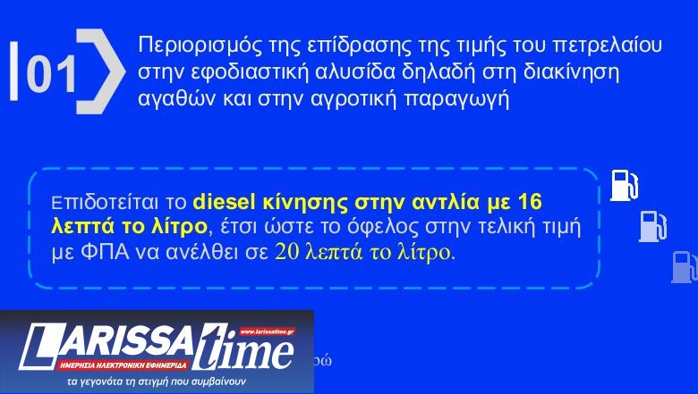 H εξειδίκευση των μέτρων για fuel pass, diesel κίνησης και ακτοπλοϊκά [πίνακες]-1