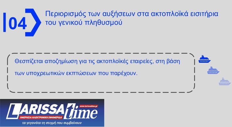 H εξειδίκευση των μέτρων για fuel pass, diesel κίνησης και ακτοπλοϊκά [πίνακες]-10