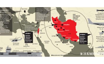 Η Σούδα στο «τόξο» του Ιράν