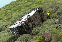 Λεωφορείο με Βρετανούς τουρίστες βγήκε εκτός δρόμου στην Ισπανία – Ένας νεκρός και 27 τραυματίες