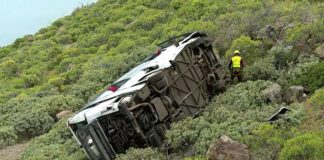 Λεωφορείο με Βρετανούς τουρίστες βγήκε εκτός δρόμου στην Ισπανία – Ένας νεκρός και 27 τραυματίες