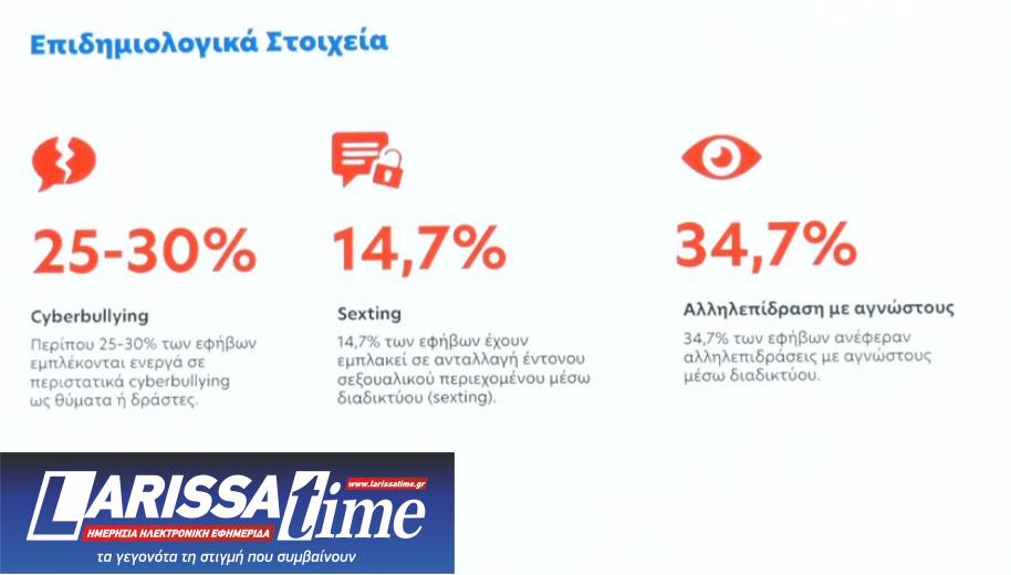 Απαγόρευση social media: Ποιες εφαρμογές αφορά – Πώς θα γίνεται η επαλήθευση ηλικίας-6