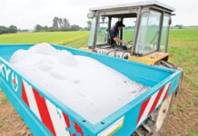 H κρίση του αζώτου λόγω Κόλπου αναδιαμορφώνει τις αγορές τροφίμων