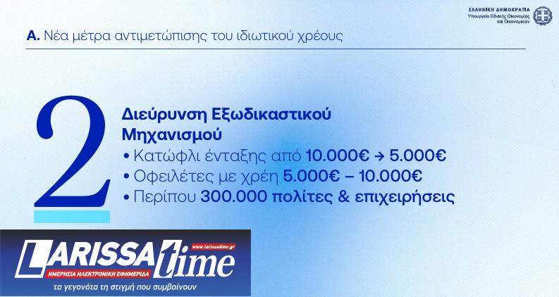 Η εξειδίκευση των 8 μέτρων στήριξης: Τι κερδίζουν συνταξιούχοι, ενοικιαστές και οικογένειες-21