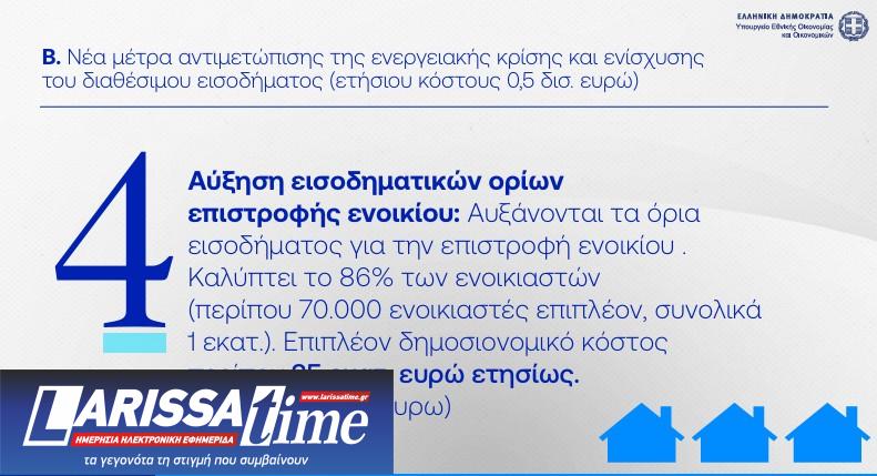 Η εξειδίκευση των 8 μέτρων στήριξης: Τι κερδίζουν συνταξιούχοι, ενοικιαστές και οικογένειες-14