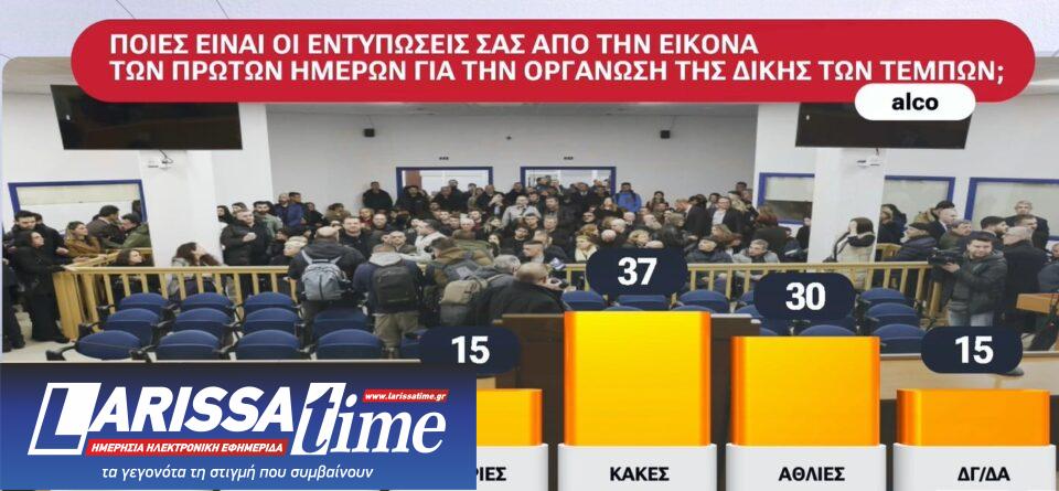 Η πρώτη δημοσκόπηση μετά τον ΟΠΕΚΕΠΕ 2-10