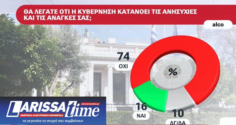 Η πρώτη δημοσκόπηση μετά τον ΟΠΕΚΕΠΕ 2-4