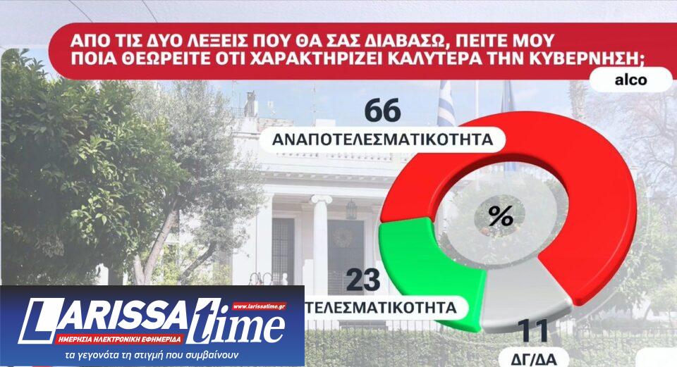 Η πρώτη δημοσκόπηση μετά τον ΟΠΕΚΕΠΕ 2-6