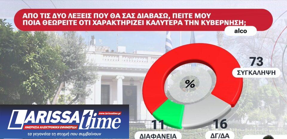 Η πρώτη δημοσκόπηση μετά τον ΟΠΕΚΕΠΕ 2-8