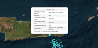 Σεισμός 4,1 Ρίχτερ στην Κρήτη