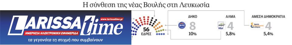 Κύπρος: Ο σεισμός που δεν ήρθε-1