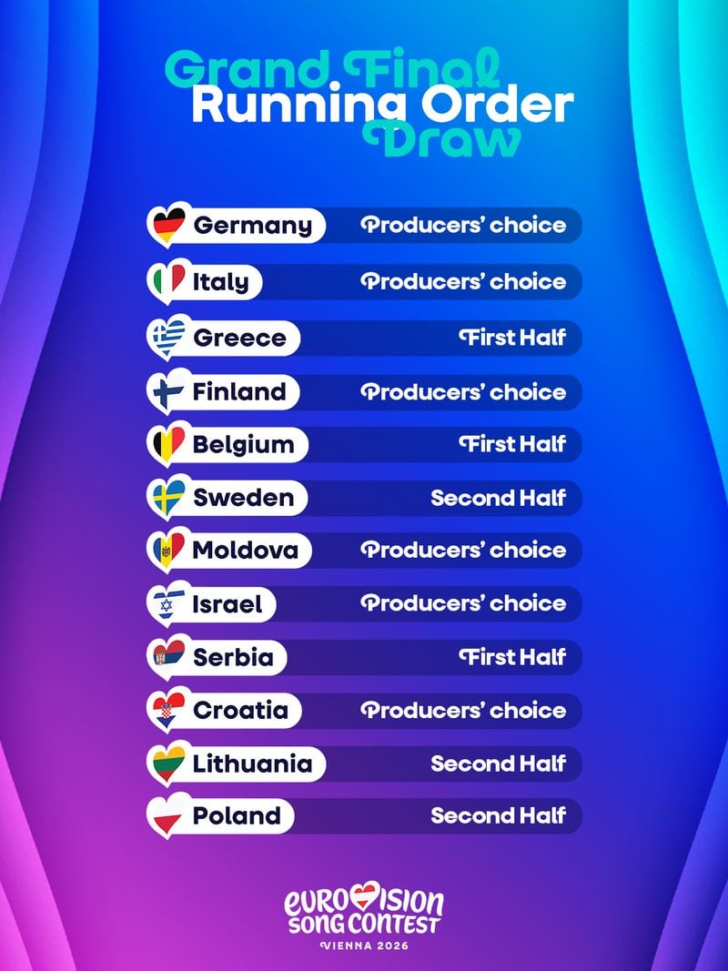 Semi Final Qualifiers 