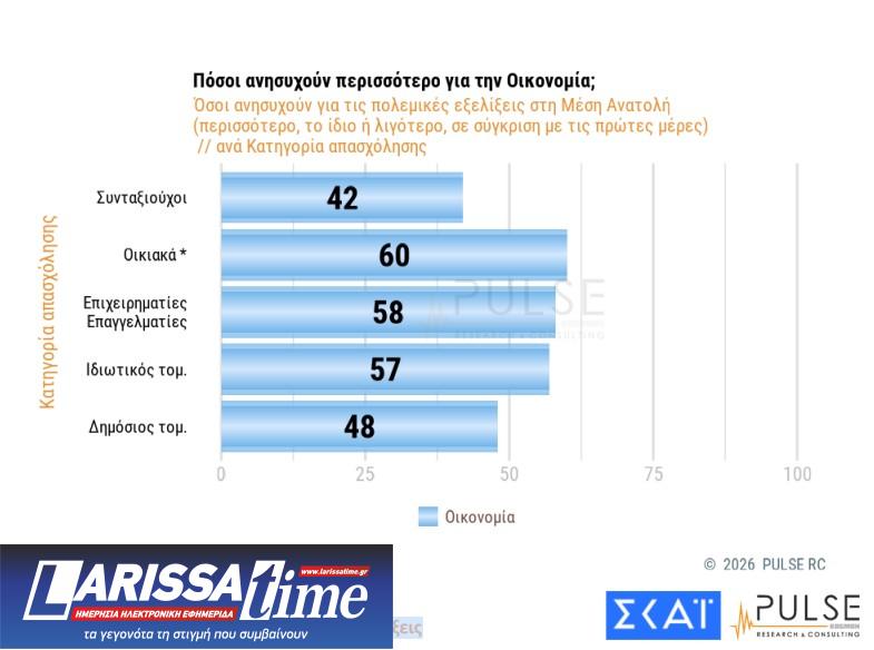 Δημοσκόπηση: Ανακατεύουν την τράπουλα Τσίπρας, Καρυστιανού και Σαμαράς-5