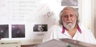 Τα σημαντικότερα γεγονότα της ημέρας