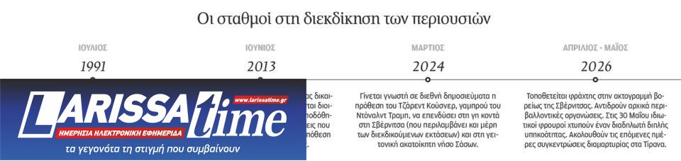 Η βουτιά της Ιβάνκα και τα «όπλα» της ομογένειας-1