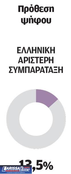 Δελτίο πρώτων εισροών-1