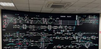 Ενεργοποιήθηκε η σηματοδότηση και η τηλεδιοίκηση στη γραμμή Θεσσαλονίκη