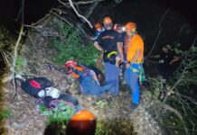 Μεγάλη επιχείρηση διάσωσης για δύο 22χρονους Έλληνες και 4 Βρετανούς τουρίστες