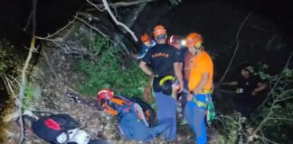 Μεγάλη επιχείρηση διάσωσης για δύο 22χρονους Έλληνες και 4 Βρετανούς τουρίστες