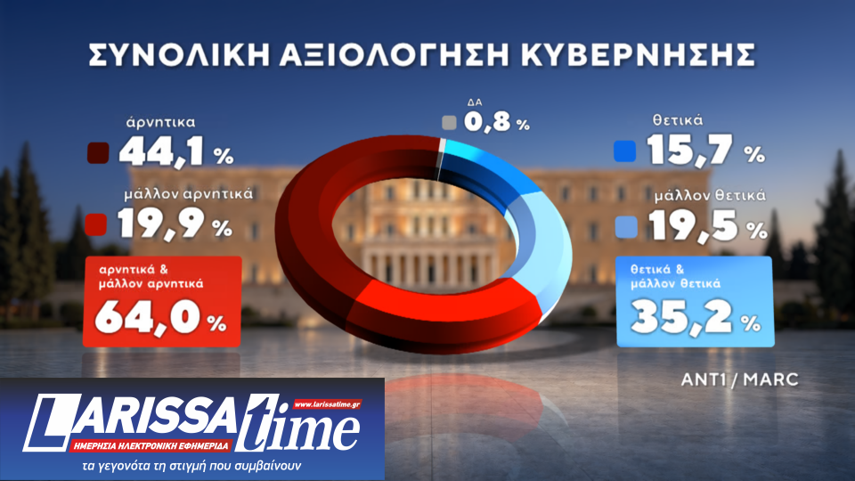 Δημοσκόπηση: Πρώτες και δεύτερες σκέψεις για ΕΛΑΣ και Ελπίδα-4