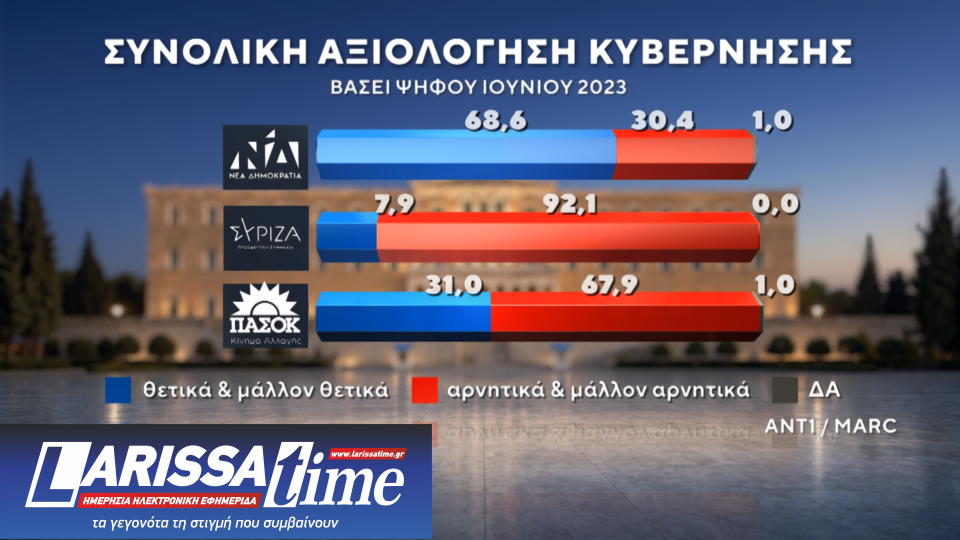 Δημοσκόπηση: Πρώτες και δεύτερες σκέψεις για ΕΛΑΣ και Ελπίδα-5