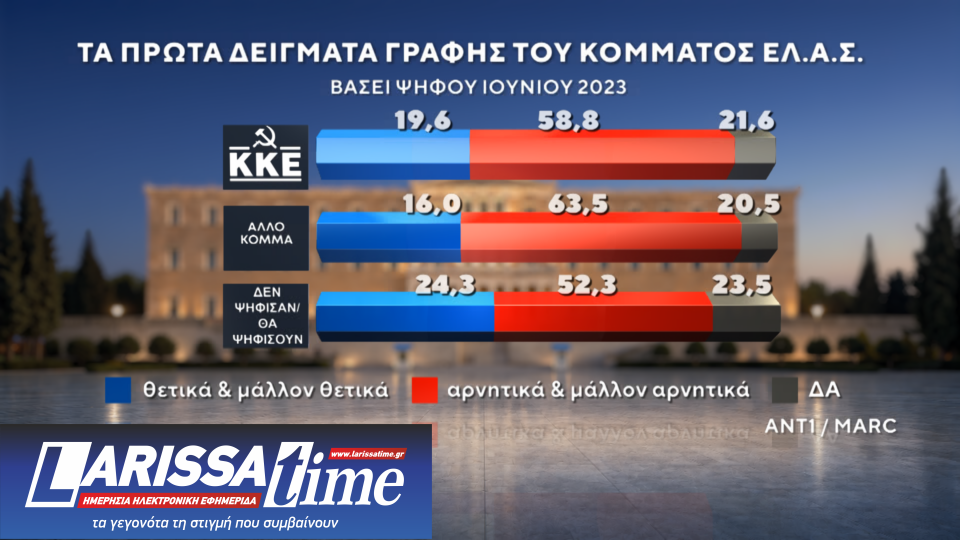 Δημοσκόπηση: Πρώτες και δεύτερες σκέψεις για ΕΛΑΣ και Ελπίδα-8