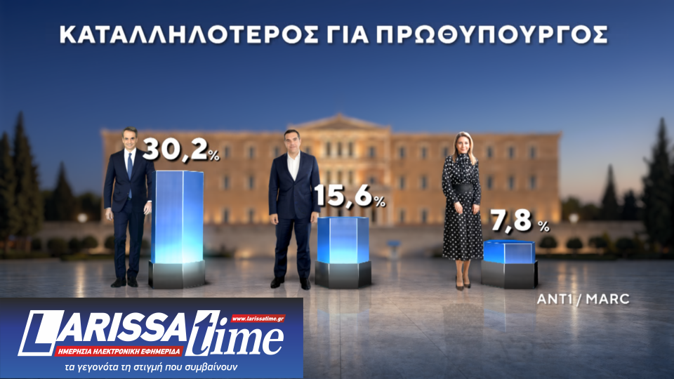 Δημοσκόπηση: Πρώτες και δεύτερες σκέψεις για ΕΛΑΣ και Ελπίδα-11