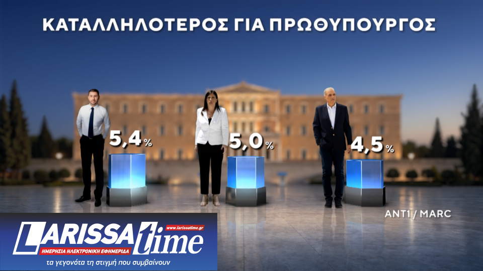 Δημοσκόπηση: Πρώτες και δεύτερες σκέψεις για ΕΛΑΣ και Ελπίδα-12