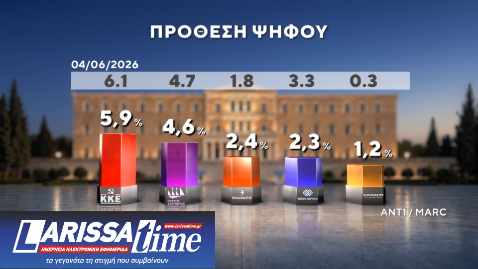 Δημοσκόπηση: Πρώτες και δεύτερες σκέψεις για ΕΛΑΣ και Ελπίδα-14