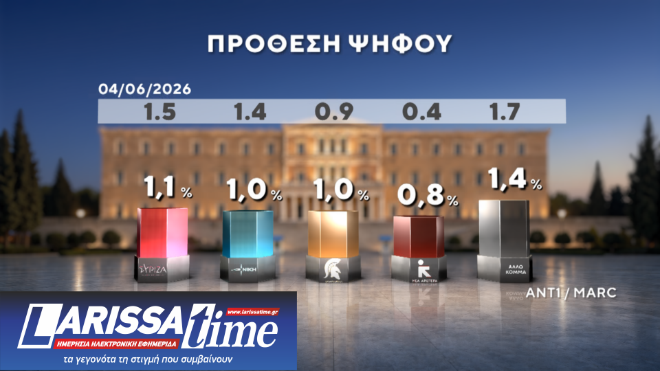 Δημοσκόπηση: Πρώτες και δεύτερες σκέψεις για ΕΛΑΣ και Ελπίδα-15