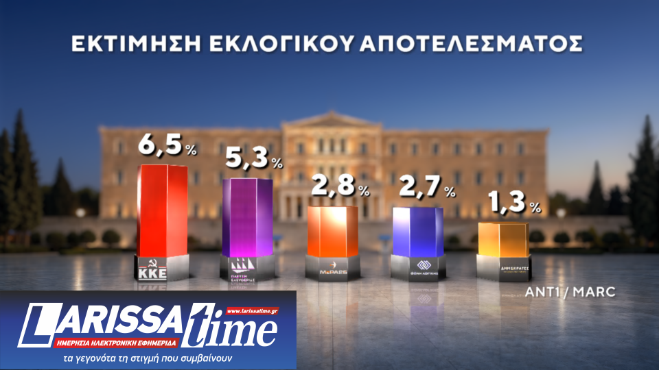 Δημοσκόπηση: Πρώτες και δεύτερες σκέψεις για ΕΛΑΣ και Ελπίδα-17