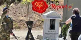 Ρόδος: Ράγισαν καρδιές στην επιμνημόσυνη δέηση για τον 19χρονο Ραφαήλ