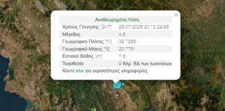 Σεισμός 4,5 Ρίχτερ στα Ιωάννινα