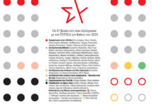 Γιατί απέτυχε ο ΣΥΡΙΖΑ;