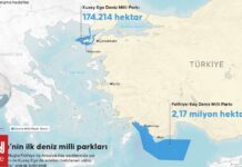 Τουρκία: Στη δημοσιότητα οι χάρτες με τα θαλάσσια πάρκα σε Β. Αιγαίο και Ανατολική Μεσόγειο