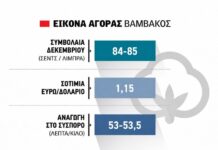 Φλερτάρει με τα 85 σεντς το βαμβάκι, ανάκαμψη διεθνούς εμπορίου προβλέπει το ICAC