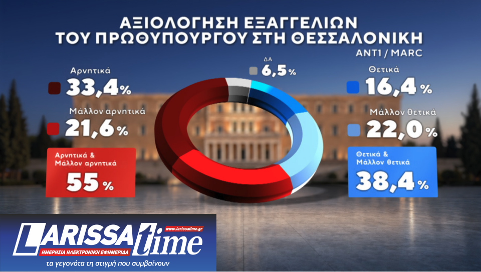 Δημοσκόπηση: Τι κυβέρνηση προτιμούν οι πολίτες-5