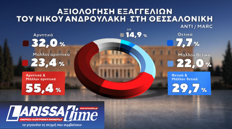 Δημοσκόπηση: Τι κυβέρνηση προτιμούν οι πολίτες-6