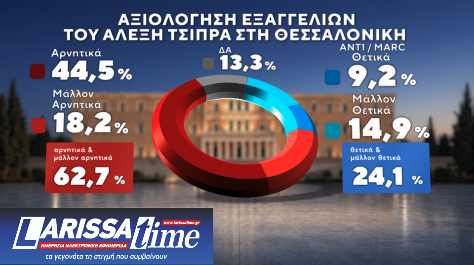 Δημοσκόπηση: Τι κυβέρνηση προτιμούν οι πολίτες-7