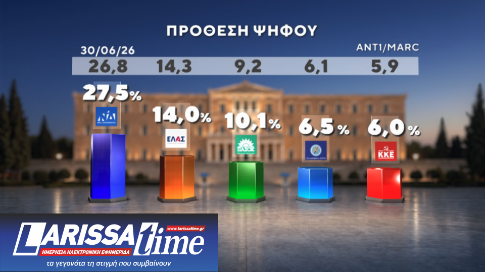 Δημοσκόπηση: Τι κυβέρνηση προτιμούν οι πολίτες-8