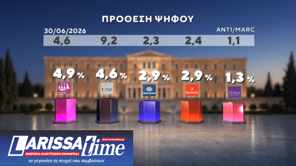 Δημοσκόπηση: Τι κυβέρνηση προτιμούν οι πολίτες-9