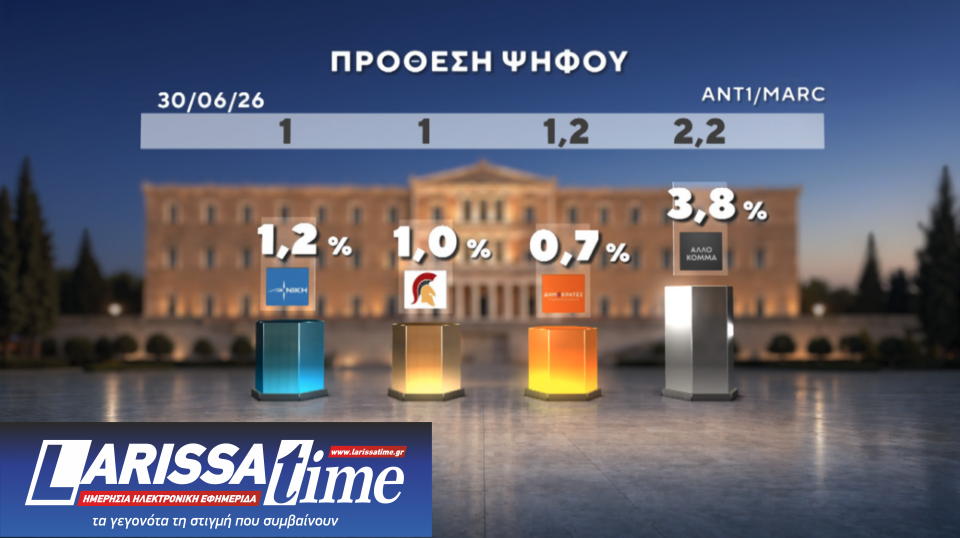 Δημοσκόπηση: Τι κυβέρνηση προτιμούν οι πολίτες-10